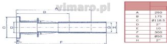 Przepust murowy Euro White Edition - typ astral - 2