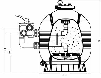 Filtr piaskowy MEGA typ MFS - 2