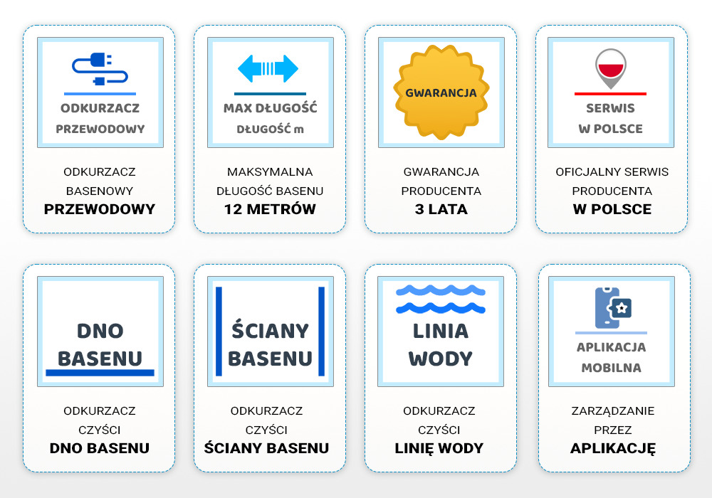 Najważnejsze cechy odkurzacza basenowego